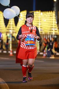 BIB: 
                            <button type="button" onclick="openModal(24371296)" class="btn btn-primary btn-sm float-right btn-popup" data-toggle="modal" data-target=".modal-high-quality">
                        <i class="fas fa-shopping-cart"></i> Add to Cart
                    </button>
                                            <button type="button" onclick="isThisMe(24371296, true)" class="btn btn-success btn-sm float-right btn-popup btn-isme hidden" data-toggle="tooltip" data-placement="bottom" title="นี่คือรูปของคุณใช่ไหม คลิกที่นี่เพื่อเอาเข้าอัลบั้ม">
                        <i class="fas fa-plus"></i> Add to album
                    </button>
                    <button type="button" onclick="isThisMe(24371296, false)" class="btn btn-warning btn-sm float-right btn-popup btn-isnotme hidden">
                        <i class="fas fa-ban"></i> Remove from album
                    </button>